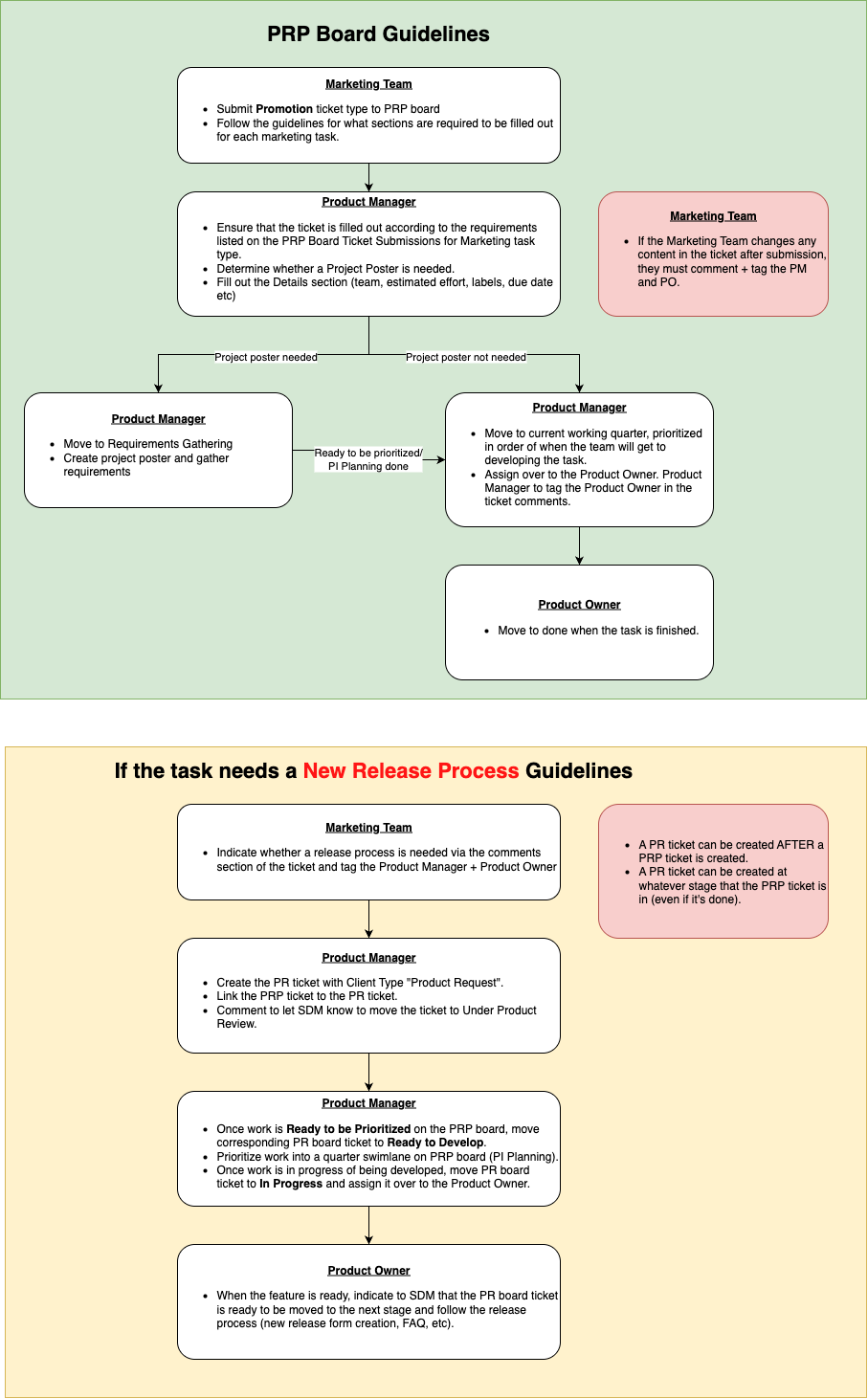 Untitled Diagram-1752139160079.drawio.png