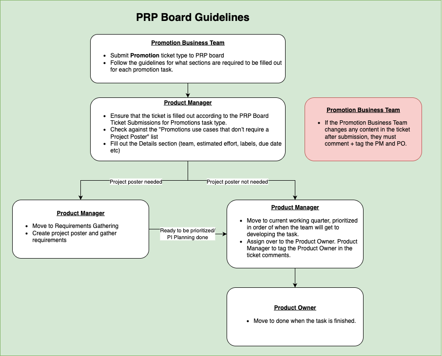 Untitled Diagram-1752139160079.drawio.png